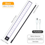 Wireless Motion Sensor LED Night Light – USB Rechargeable, Auto On/Off Cabinet Lamp