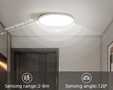 Panel de lámpara de techo LED: accesorio de decoración moderna para el hogar, el dormitorio, el baño y la sala de estar