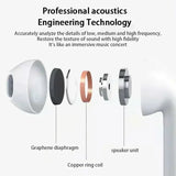Auriculares inalámbricos Pro 6 TWS con micrófono, nuevos, con Bluetooth, deportivos, para correr, para Apple, iPhone, Xiaomi Pro6