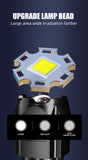 Rechargeable Waterproof LED Flashlight with Zoom and USB Charging