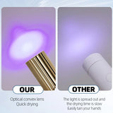 Mini UV LED Nail Lamp – Portable Rechargeable Gel Nail Dryer Pen