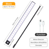 Wireless Motion Sensor LED Night Light – USB Rechargeable, Auto On/Off Cabinet Lamp