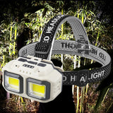 USB Rechargeable LED Headlamp – Waterproof, 300 Lumens, Motion Sensor for Camping, Hiking & Running