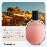 USB Rechargeable Essential Oil Diffuser with Adjustable Fragrance Control