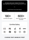 Baseus Magnetic Car Phone Holder – Foldable 360° Dashboard Mount for iPhone & All Smartphones