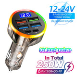 Car Charger Adapter with Digital Display – 4 USB + 2 PD Fast Charging Ports