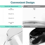 DEVISIB 2L Electric Kettle – 2200W Fast Boiling Glass Kettle with LED Indicator & Removable Filter