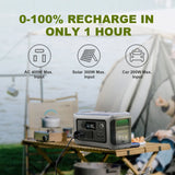 Estación de energía portátil ALLPOWERS: batería LiFePO4 de 299 Wh para campamentos, vehículos recreativos y respaldo doméstico