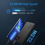10000mAh Power Bank with 22.5W Fast Charging and LED Display