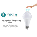 Bombilla LED con sensor de movimiento PIR inteligente: lámpara con sensor automático de ahorro de energía (E27/B22, 12 W-20 W, 85-265 V)