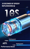 8000mAh Wireless Portable Air Compressor – 150PSI Fast Tire Inflator for Cars & Motorcycles
