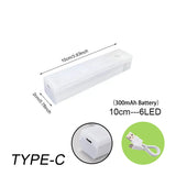 Rechargeable Motion Sensor LED Strip Night Light for Emergency Use