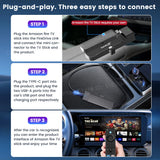 FireDrive HDMI Adapter for CarPlay – Amazon Fire TV Stick to Car Screen
