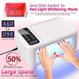LED Nail Dryer Lamp for Quick Gel Curing & Painless Drying – 480W, Smart Infrared Sensor, 140 LED Beads