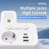 EU Power Strip with USB & Type-C – 5 Outlet Surge Protector