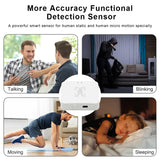 Smart Motion Presence Sensor with mmWave Radar – WiFi & Zigbee Compatible