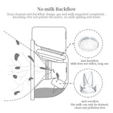 Extractor de leche eléctrico manos libres: portátil, ponible e inalámbrico para una extracción de leche sin esfuerzo