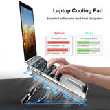 Gaming Laptop Cooling Pad – Dual Fan, Adjustable Stand & USB Hub