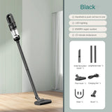 6500Pa Cordless Vacuum Cleaner - Handheld Wet/Dry Cleaner for Home & Car