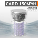 2-in-1 Air Purifier & Humidifier with H13 True HEPA Filter – Ultra-Quiet for Bedrooms, Allergies & Pets