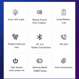 2024 TWS Gaming Earbuds - 65ms Low Latency Bluetooth Earbuds with Mic for Mobile & PC Gaming