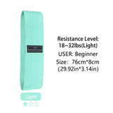Fabric Resistance Bands – Non-Slip Booty Bands for Glutes, Legs & Full-Body Workouts