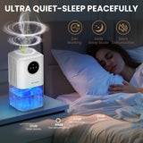 Portable Ultrasonic Cool Mist Humidifier with Large Water Tank – Quiet Air Moisturizer for Home & Office