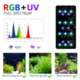 Mini RGB+UV Aquarium Light with Bluetooth App Control – Full Spectrum 9W LED for 20–30cm Fish Tanks