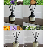 Aromatherapy Air Freshener with Essential Oil & Diffuser Sticks – 50ml Odor Eliminator