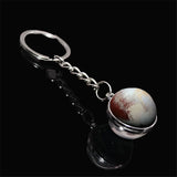 Luminous Galaxy Planet Keychain – Glow in the Dark Solar System Charm
