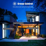 eWelink E14 Smart WiFi & Zigbee LED Candle Bulb – RGBCW | Voice & App Control