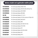 Replacement Battery for Samsung Galaxy A Series – High-Capacity, Certified Compatible Battery