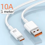 120W 50000mAh Power Bank with Fast Charging - Portable Charger for iPhone & Samsung