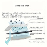 Charcoal Water Fountain Filters for Cats – Clean Drinking Water Replacement Filters