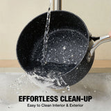1-Quart Nonstick Granite Saucepan with Lid – Small Pot for Sauces, Oatmeal & Soup