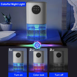 Portable Quiet Dehumidifier for Bedroom & Office – 1.7L Large Capacity with LED Display & Auto Shut-Off