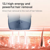 MLAY T18 IPL Hair Removal Device – Unlimited Flashes Painless Laser Epilator for Women & Men