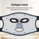LED Photon Face Mask for Skin Rejuvenation, Acne Treatment & Anti-Aging Therapy