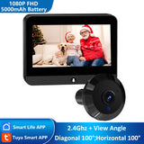 1080P Smart Peephole Camera with Night Vision – WiFi Door Viewer & Motion Detection