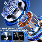 Portable Wireless Car Air Pump with Digital Display & Multi-Mode Inflation