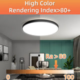 Panel de lámpara de techo LED: accesorio de decoración moderna para el hogar, el dormitorio, el baño y la sala de estar