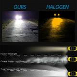4 bombillas LED H7 para faros delanteros: luz blanca superblanca de 6000 K, luces altas y bajas, luces antiniebla, DRL