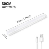 Rechargeable Motion Sensor LED Night Light for Closet, Cabinet, Hallway & Bedroom