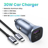 20W Fast Car Charger – Dual USB & Type-C Power Adapter for iPhone, Samsung & More
