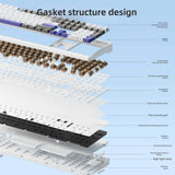 Wireless Mechanical Keyboard – Hot Swappable, RGB Backlit, Ergonomic Full-Size Gaming Keyboard