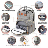 3-in-1 Diaper Bag Backpack with Foldable Baby Bed and USB Charging Port