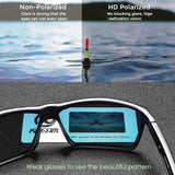 KDEAM Scratch-Resistant Polarized Sunglasses for Men – UV400 Protection, Integral Spring Hinges,