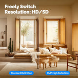 Tuya WiFi Indoor Security Camera – 4MP HD, Pan/Tilt, Night Vision & Motion Detection