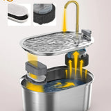 Smart Cat Water Fountain - Automatic Pet Drinker, Water Feeder & Dispenser for Cats and Dogs