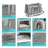 Airline-Approved Pet Carrier Backpack – Soft-Sided Travel Bag for Small Dogs & Cats